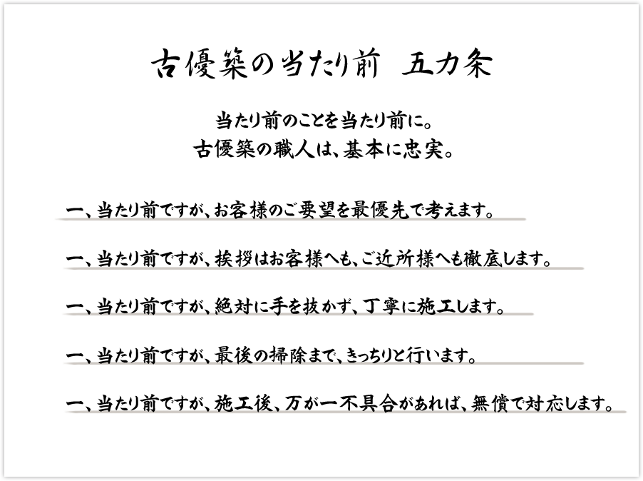 古優築の当たり前　五カ条 当たり前のことを当たり前に。古優築の職人は、基本に忠実。